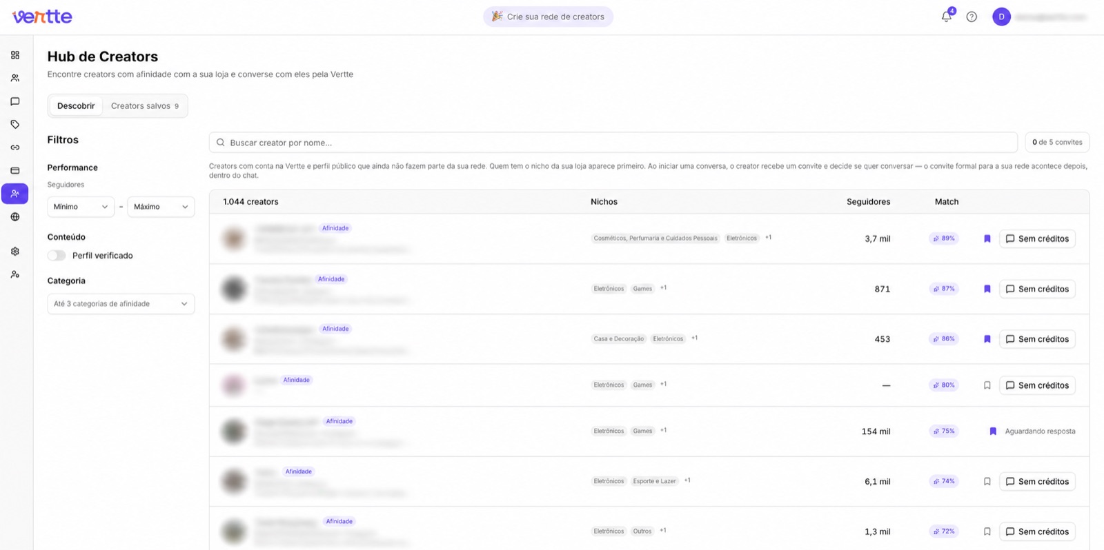 Hub de Creators